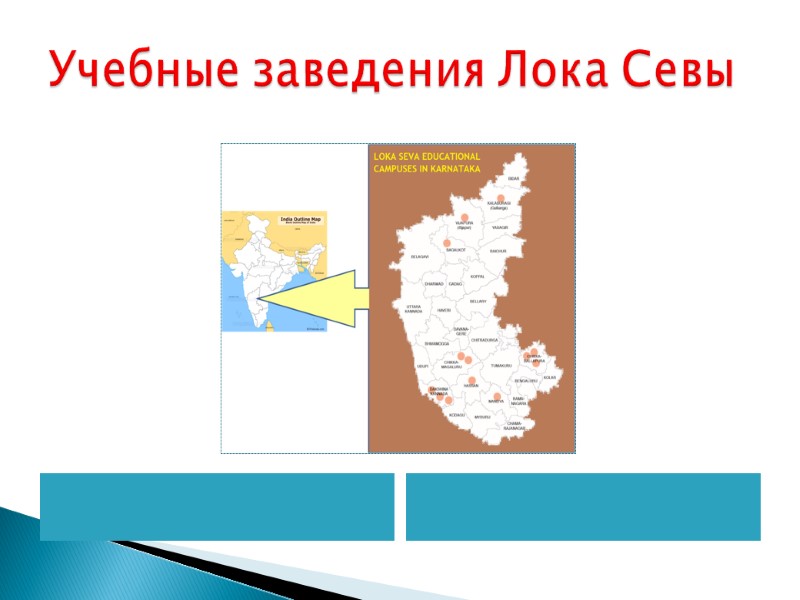 Учебные заведения Лока Севы